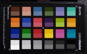 ColorChecker: La mitad inferior de cada área de color muestra el color de referencia