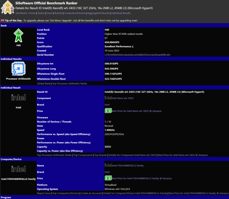 Intel Xeon W5-3433 en el sitio web de pruebas Sandra de SiSoftware. (Fuente: SiSoftware)