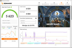 Raid nocturno (funcionamiento en red)