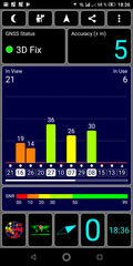 Prueba de GPS: En una ventana