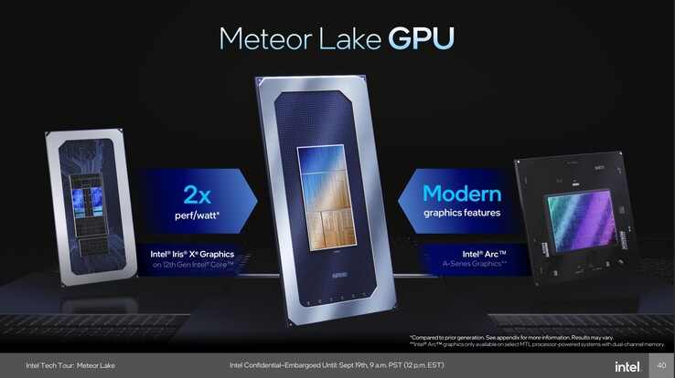 Meteor-Lake: Nueva iGPU Xe LPG