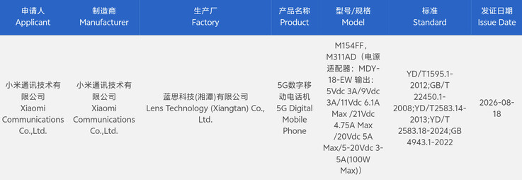 El Xiaomi 18 Pro y el Xiaomi 18 Pro Max han obtenido la certificación 3C.