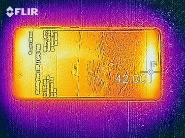 Frente del mapa de calor