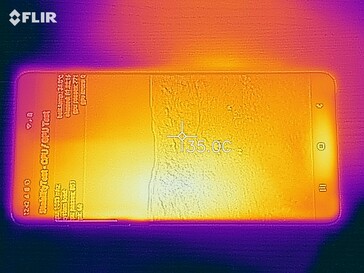 Mapa de calor de la parte frontal del dispositivo bajo carga