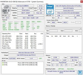 Alienware m15 R4 - HWiNFO