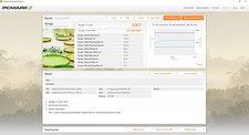 PCMark 8 Storage 860 Pro