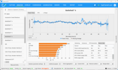 Segunda ejecución del Benchmark (5070, QHD)