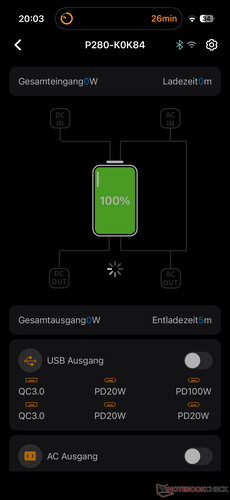 La aplicación para iOS no superó la prueba