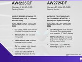 Alienware AW3225QF y AW2725DF - aspectos destacados (Fuente: Dell/Alienware)