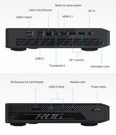 Puertos de conectividad del mini PC (Fuente de la imagen: Asus)