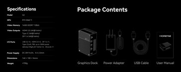 Especificaciones completas de la eGPU Morefine G2