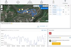 Prueba de GPS: Samsung Galaxy A50 - Descripción general