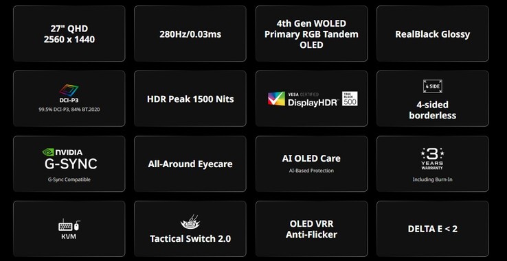 Aspectos destacados del Gigabyte MO27Q28GR (Fuente de la imagen: Gigabyte)