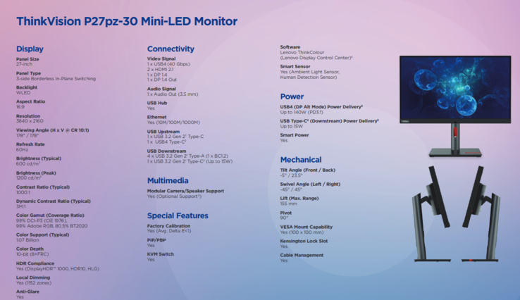 Especificaciones del Lenovo ThinkVision P27pz-30 (imagen de Lenovo)