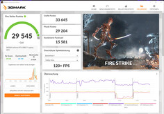 Fire Strike (enchufado, dGPU, rendimiento extremo)