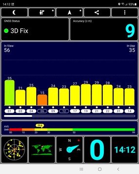 Prueba de GPS: en interiores