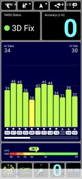 Prueba GPS: al aire libre