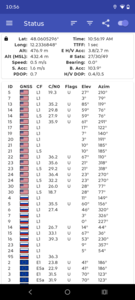 Sistemas de satélite compatibles
