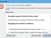 Vivaldi 4.0 ya está disponible con las principales características de la beta: Correo electrónico, calendario, lector de feeds (Fuente: propia)