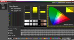 ColorChecker calibrado