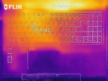 Generación de calor en la parte superior (en reposo)