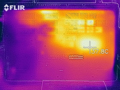 Distribución de calor bajo carga (parte inferior)