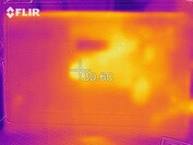 Mapa de calor de la parte inferior del dispositivo en reposo