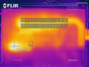 Fondo de mapa de calor (inactivo)