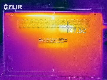 Fondo de desarrollo de calor (carga)