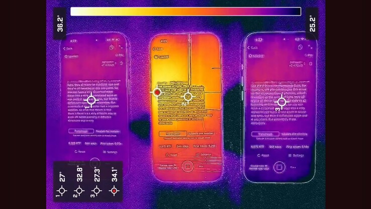 Apple rendimiento de refrigeración del iPhone 17 Pro (izquierda) frente al iPhone 16 Pro (centro) frente al iPhone 17 (derecha). (Fuente de la imagen: Argmax)
