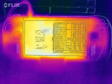 Prueba de resistencia a la temperatura de la superficie (frontal)