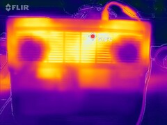 Temperaturas de fondo durante la prueba de esfuerzo