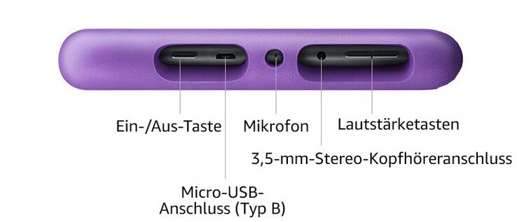 Arriba: botón de encendido, puerto de micrófono, micrófono, toma de auriculares de 3,5 mm, control de volumen.