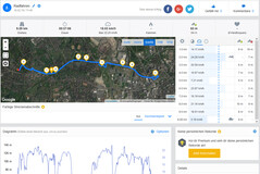 GNSS - Garmin Edge 500