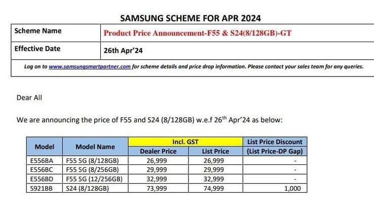 ...y su supuesto esquema de precios. (Fuente: Samsung)