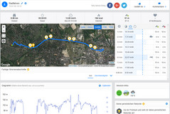 Pista de prueba Garmin Edge 500