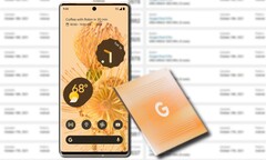El Google Pixel 6 Pro con su SoC Tensor ha estado mostrando resultados prometedores en Geekbench. (Fuente de la imagen: Google/Geekbench - editado)