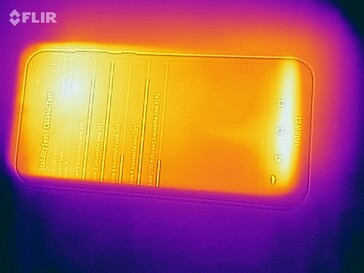 Mapa de calor - frontal