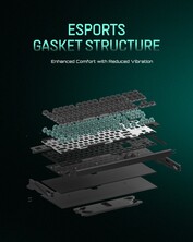 Diseño de la junta Iqunix EZ80