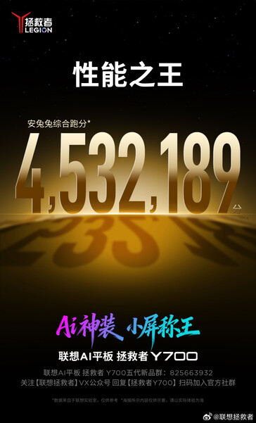 Puntuación AnTuTu del Legion Y700.