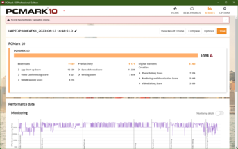 Resultado de PCMark 10