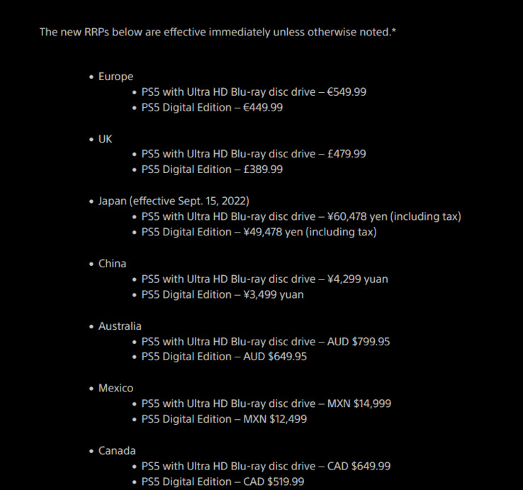 Precios globales revisados de PS5 (imagen vía Sony)