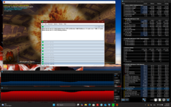 Prueba de esfuerzo (Prime95 + FurMark)