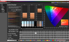 ColorChecker antes de la calibración