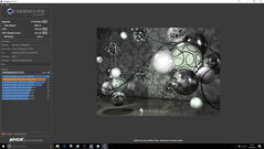 Cinebench R15 (normal operation)