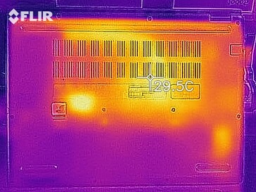 Desarrollo del calor - Parte inferior (inactivo)