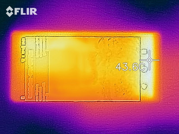 Frente del mapa de calor