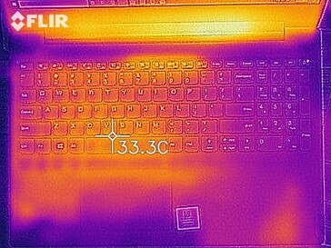 Mapa de calor en marcha en reposo - arriba