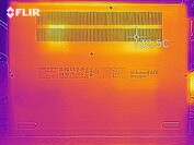 Temperaturas durante la inactividad - abajo