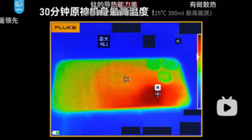lectura de la temperatura de la superficie del iPhone 15 Pro Max en Genshin Impact. (Fuente: Geekerwan en Bilibili)